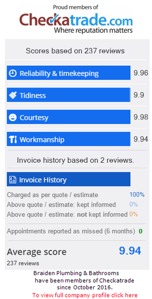 Checkatrade